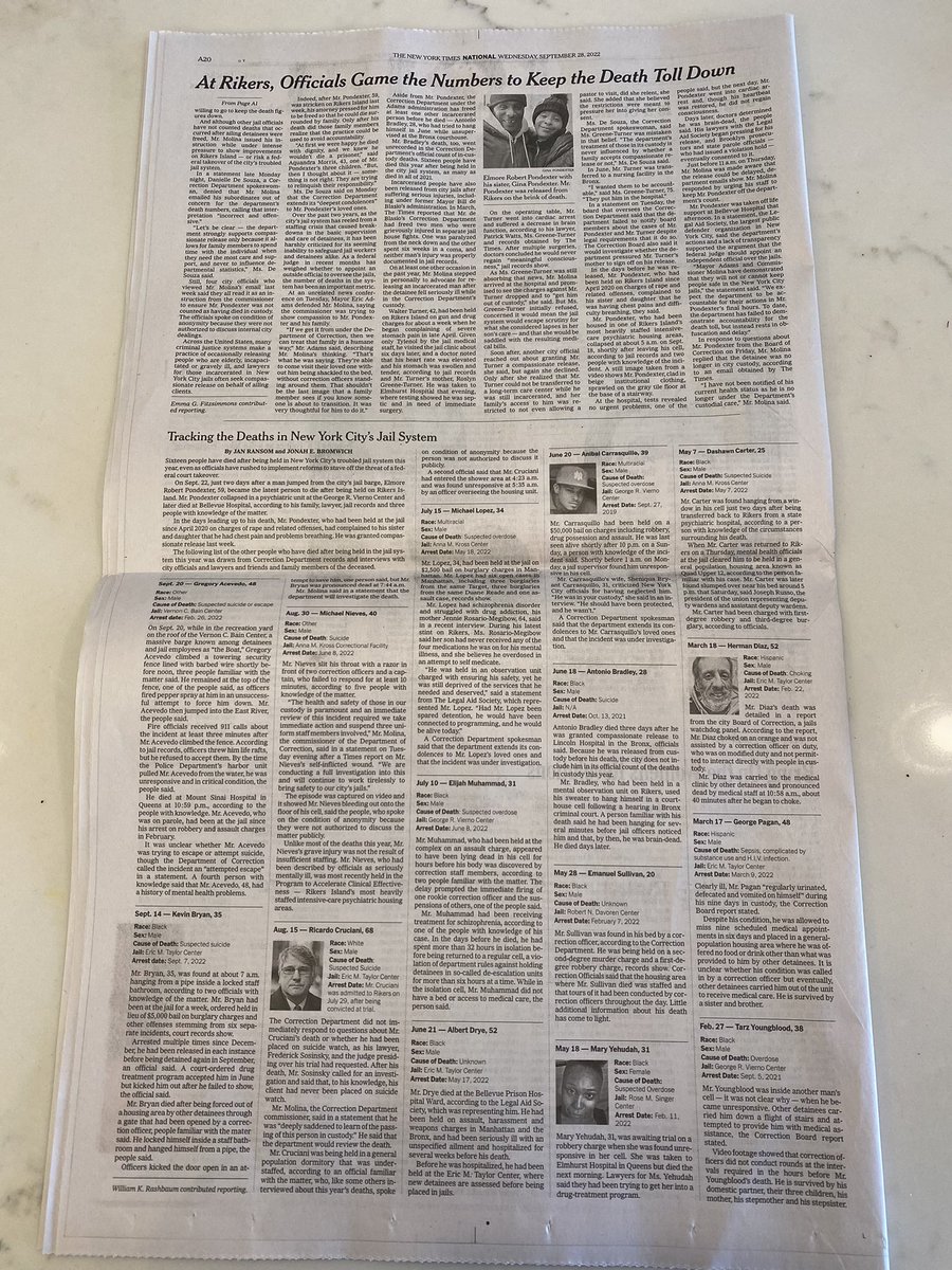 Y’all. <a href="/nytimes/">The New York Times</a> dedicated major real estate today to the issues facing the Rikers Island jail complex, including publishing the Times’ list of the 16 people who have died so far this year: