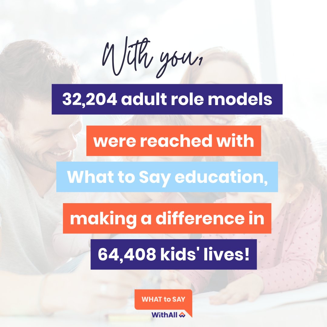 WithAllorg's tweet photo. Thanks to you, we made enormous strides toward eating disorder prevention in FY22. We reached 32,204 adult role models with What to Say tips, impacting over 64,000 kids! To take the pledge, visit: https://t.co/nLPW3nagLg

#takethepledge #eatingdisorderprevention #parentingtools https://t.co/kiHY1XnErP
