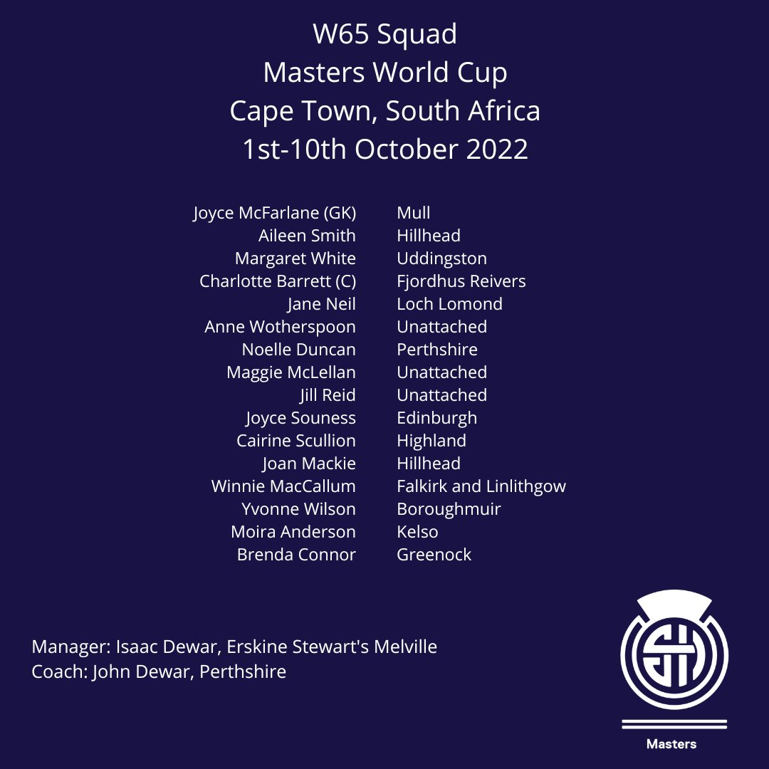 ScotlandMaster1's tweet photo. ๐ขSquad announcement๐ข
The W65s have arrived in South Africa! Here's the lassies chosen for the competition. You'll rock it it ladies ๐ช
@HockeyKelso @highland_hc @FjordhusReivers @BmuirHSHockey @HillheadLadies @cala_hockey @PerthshireHC @UddyHockey @FalkirkLgowHC https://t.co/rCRAHXRr0f