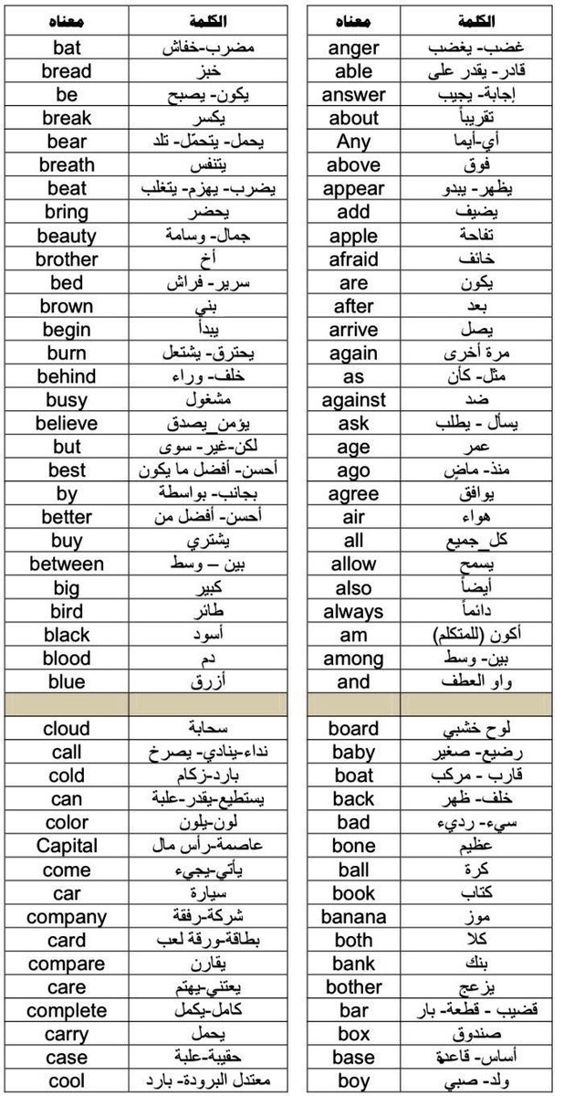 ihlii9's tweet photo. اهم 330 كلمة بالانجليزي 
احفظها وبتتقن التحدث بالانجليزية بكل أريحية ! https://t.co/JZru7pgy9C