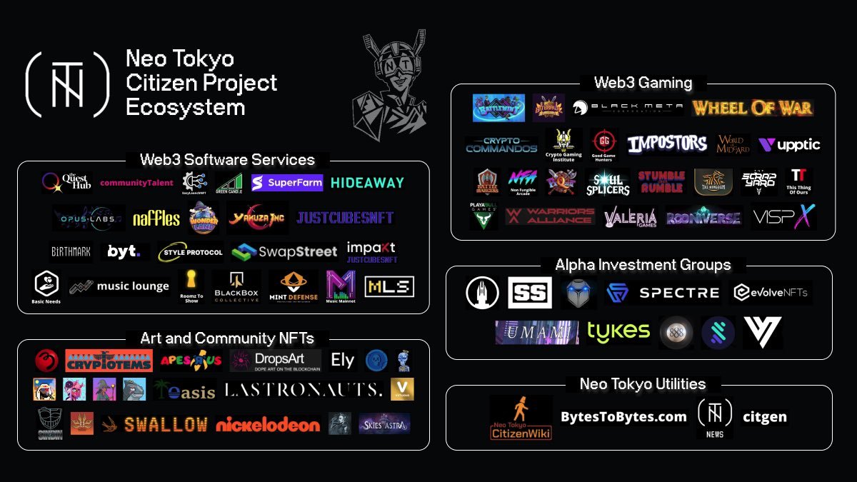 The museum is in Alpha for #neotokyo holders to try out now in discord discord.gg/nwg2tJVNQx as this project is Citizen ran. 

Which just as an aside, if you are building anything in the #web3gaming space get a Citizen. It is just the place to be if you are serious. 8/8