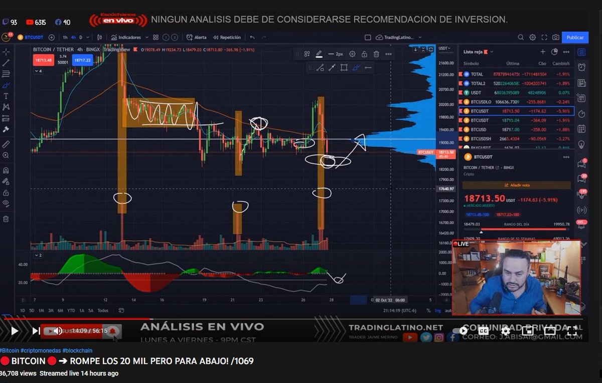 Jaime Merino | TradingLatino tweet media
