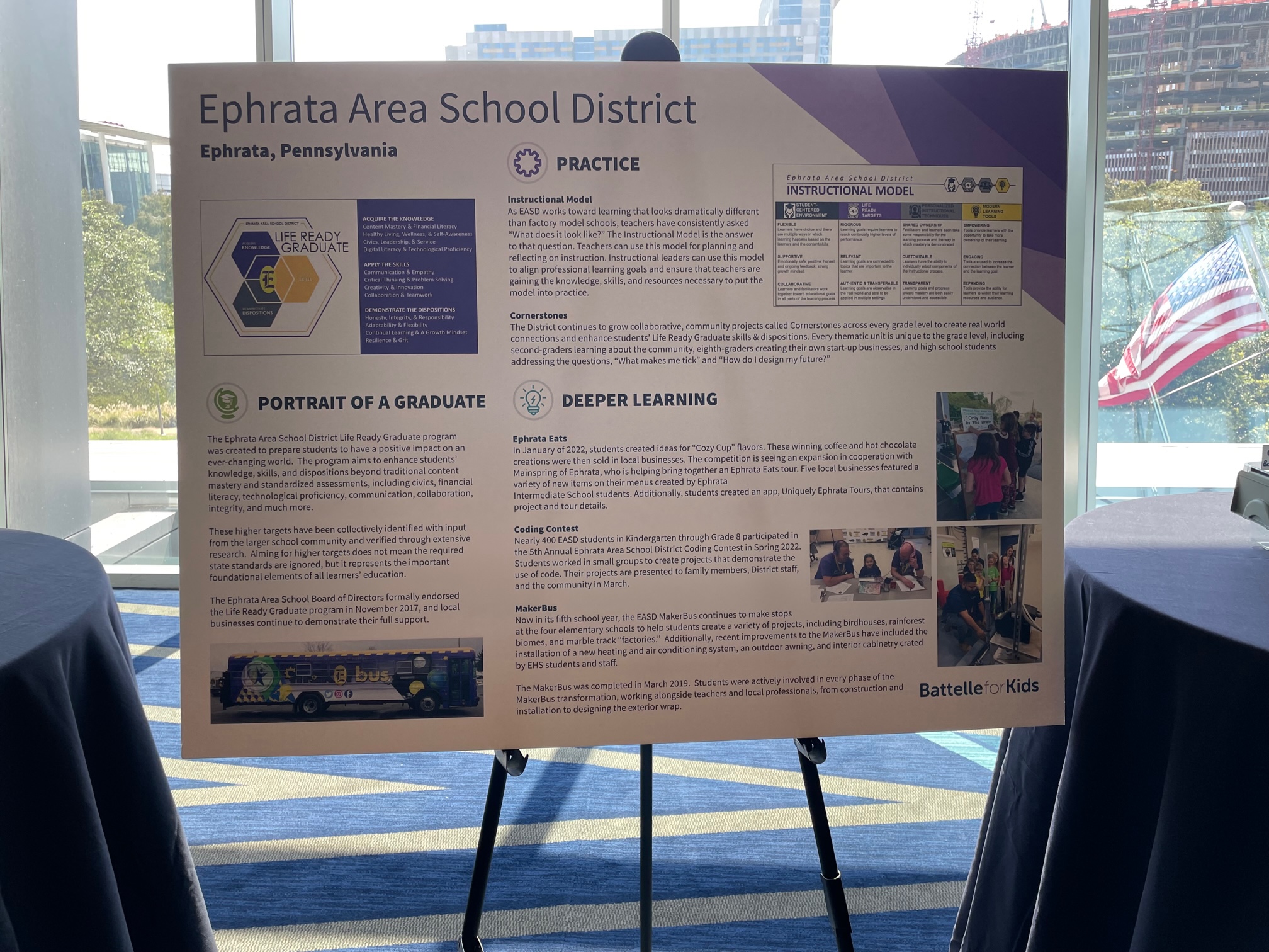 Washington Local Schools on Twitter "Happy to share our work and your