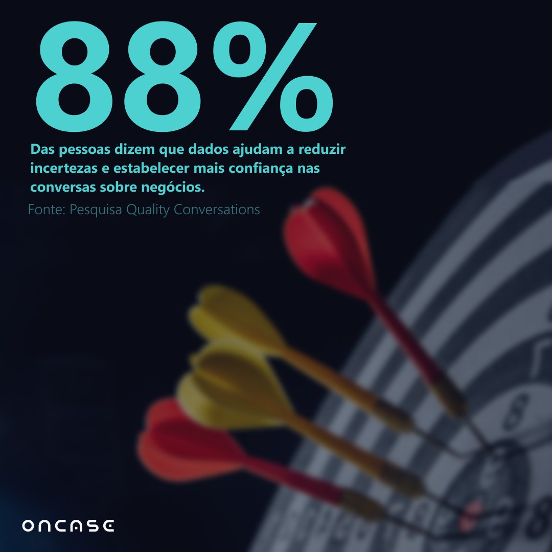 oncase's tweet photo. Você acredita que os dados tem esse poder? https://t.co/hAfl6e0R4a