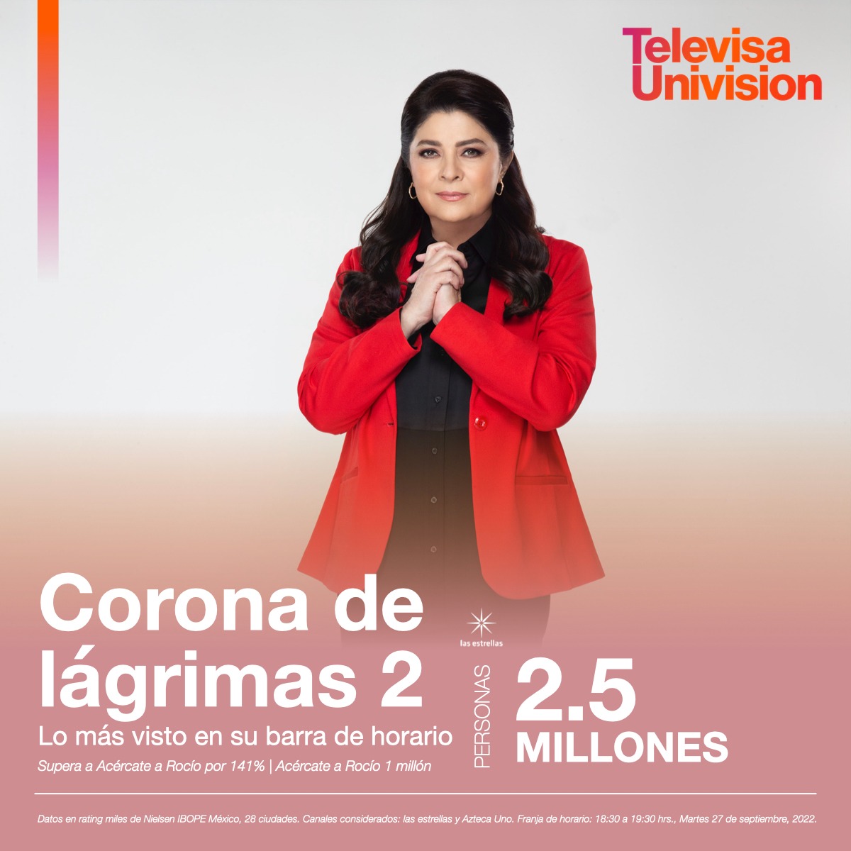 TUPrensa's tweet photo. El capítulo 22 de #CoronaDeLágrimas2 fue visto por 2.5 millones de personas, ubicando al melodrama como lo más visto de su horario. 👑📈

#TUPrensa #Ratings @Produccionof https://t.co/CcbtozLiY3