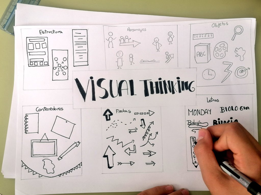 RYjara's tweet photo. Enseñando a los alumn@s de 1.ESO de @MaristasMalaga la técnica del #VisualThinkings.
Prometen hacer verdaderas obras de arte. ¡Encantada con ell@s!. #AprendeDibujando 😍😍😍
#masqueaulas https://t.co/LCeqDs6O5C