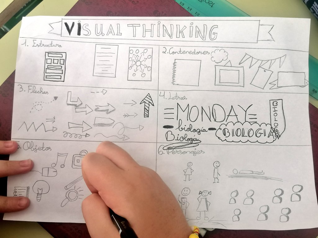RYjara's tweet photo. Enseñando a los alumn@s de 1.ESO de @MaristasMalaga la técnica del #VisualThinkings.
Prometen hacer verdaderas obras de arte. ¡Encantada con ell@s!. #AprendeDibujando 😍😍😍
#masqueaulas https://t.co/LCeqDs6O5C