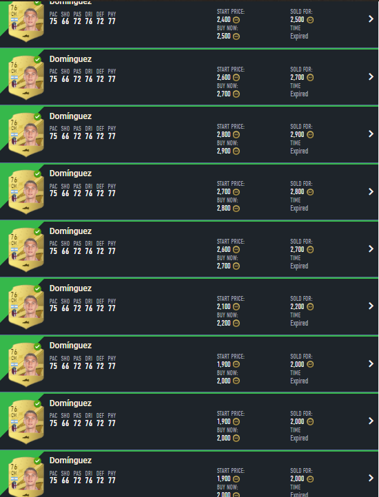 AsyFutTrader's tweet photo. ๐๐we are eating well ๐๐
94 Dominguez bought around 1k
94 sold around 2-2.7k
Around 122k profit ๐ธ๐ธ๐ธ๐ธ
Dm if you want to join trade discord
#FIFA23 #FIFA23webapp #fifatrade #fifatradingtips #fifainvestments #fifacoins #fifamoedas #fifadicas https://t.co/jEjj0Fmp79