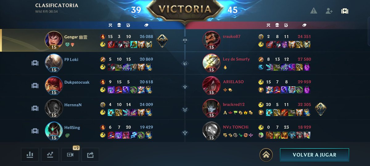 Cómo que las partidas de WR eran de 15-18 minutos