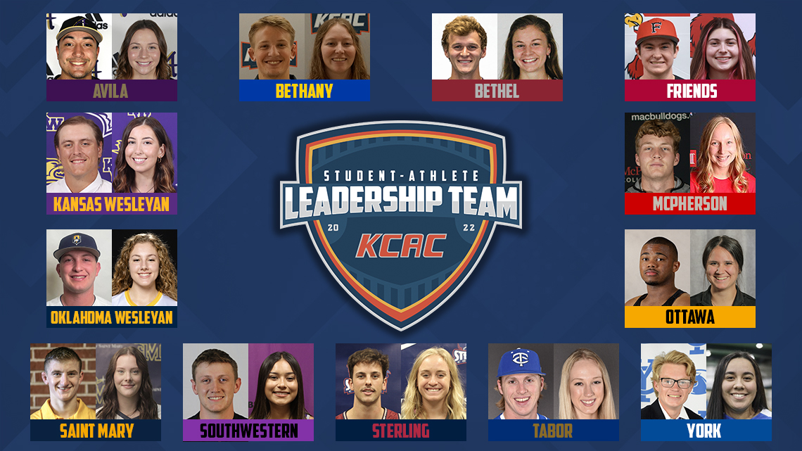 The KCAC is thrilled to announce the 26 student-athletes selected to the 2022-23 KCAC Student-Athlete Leadership Team! bit.ly/3BZdVyy

<a href="/NAIA/">NAIA</a>