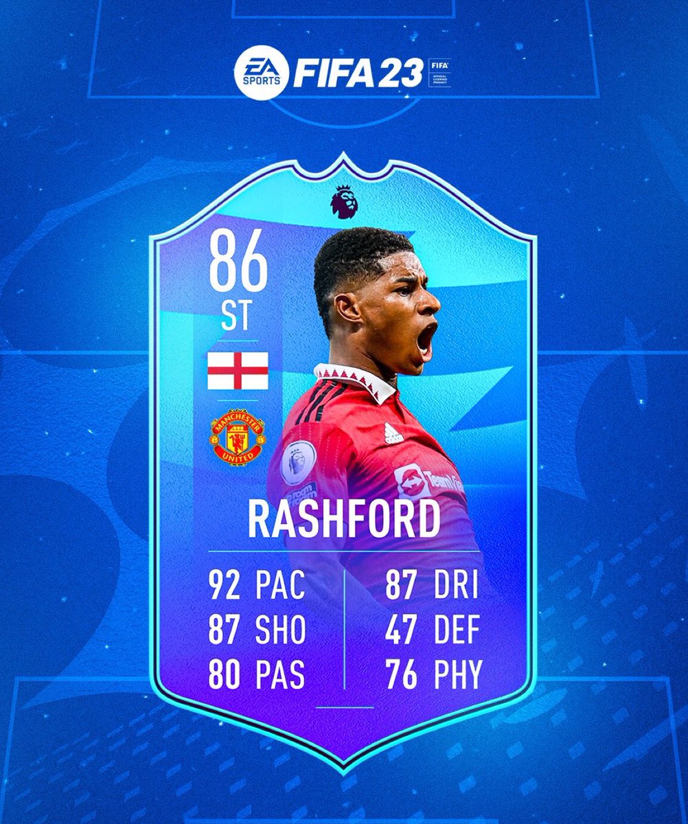 statboycharlie's tweet photo. 😮‍💨😮‍💨😮‍💨 what a card.Haaland not even nominated 😳😳#rashford #POTM #haaland #PremierLeague #September2022 https://t.co/egifnOSLa9