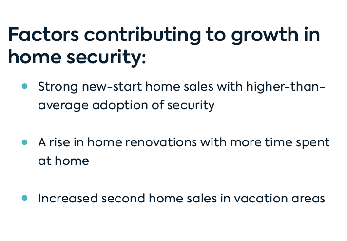 elizparks's tweet photo. #security is the biggest driver for #smarthome tech. @ParksAssociates is excited to support #cedia
#CEDIAEXPO2022 this year in #dallas #security #smarthome #secondproperty https://t.co/9SYCSz6jQ3
