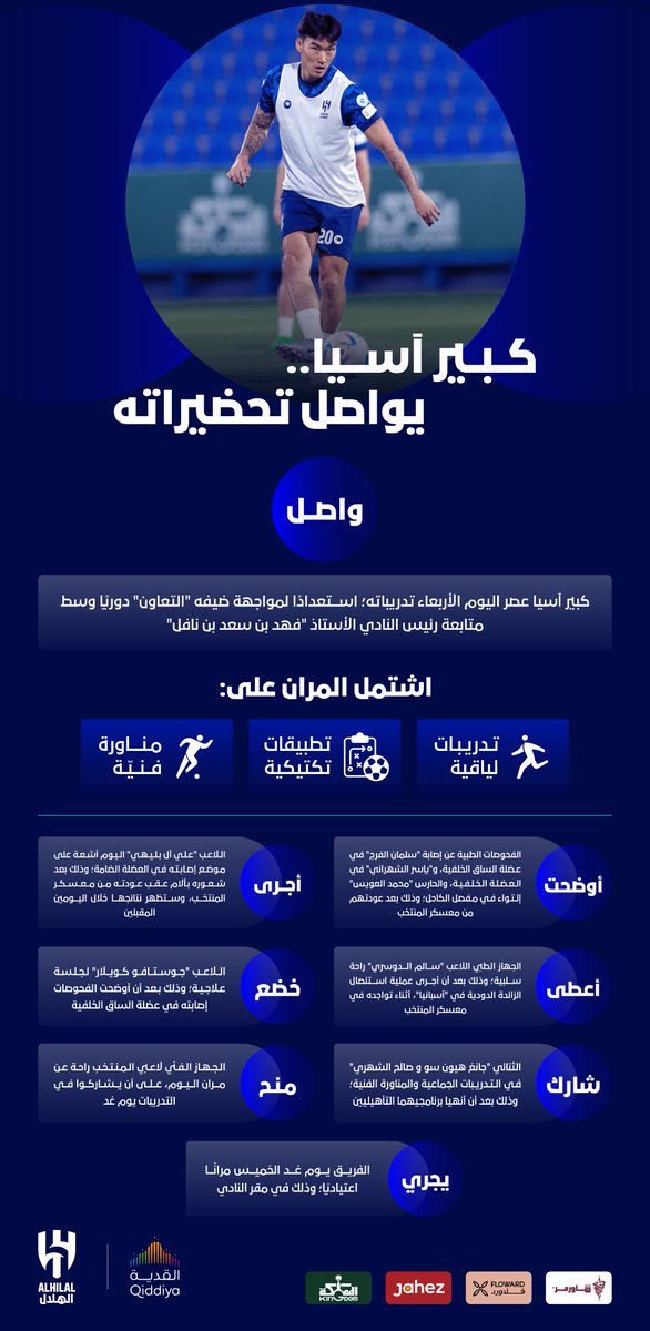 Alhilal_FC's tweet photo. ⚽️ #كبير_آسيا يواصل تحضيراته 💙

#الهلال https://t.co/gpYAiVJiZV