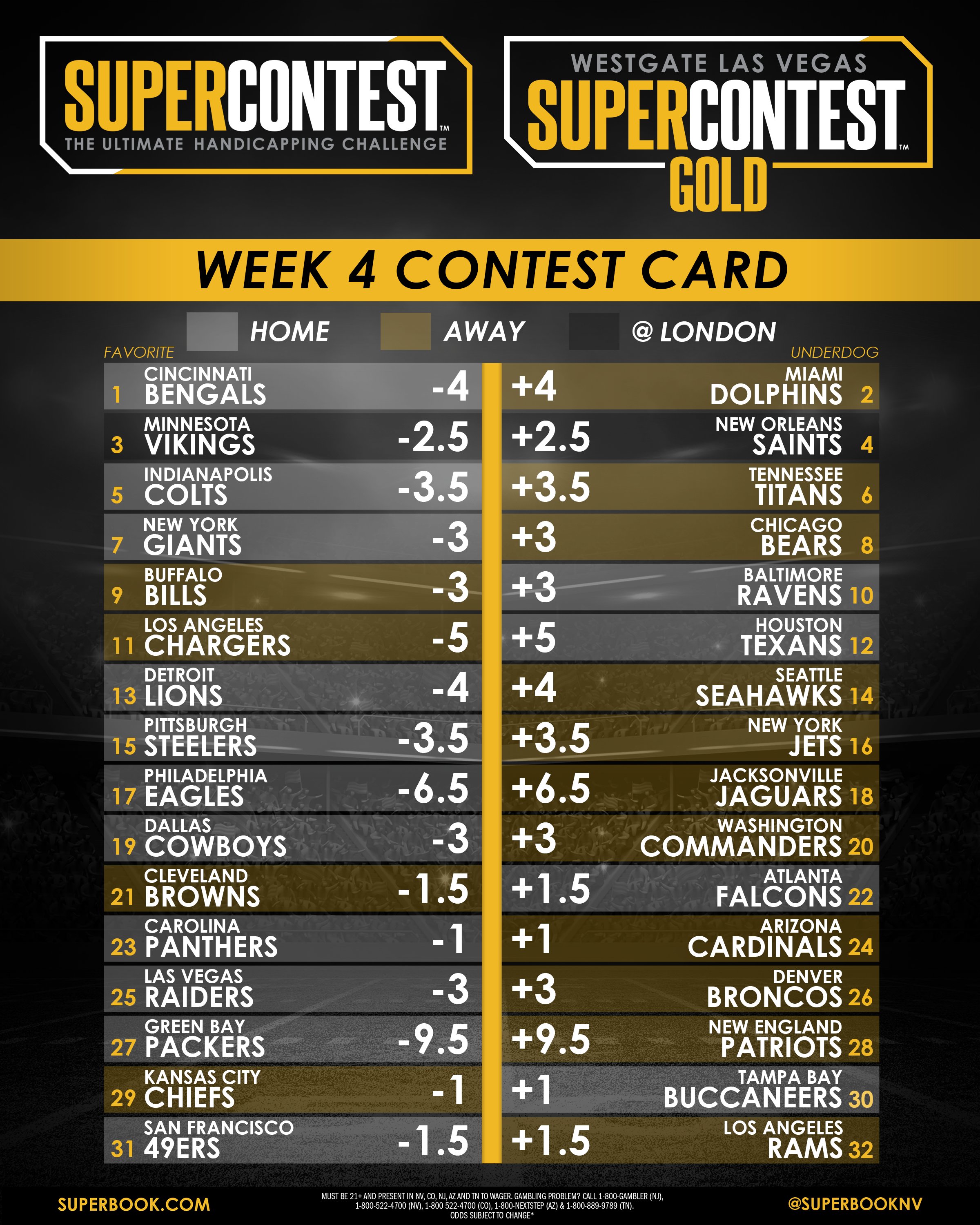 superbook-nevada-on-twitter-week-4-supercontest-and