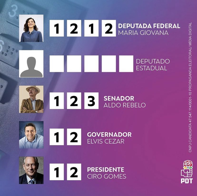 CiroInterior's tweet photo. Guarde sua colinha pra votação de domingo! #prefirociro #agoraeciro #todoscomciro #mariagiovana #mgf @MariaGFortunato #girodociro #pdt 🌹 #pnd #CiroGomes #ciro #verdadeirovotoútil #rt #todoscomciro https://t.co/Xdkw738UZk
