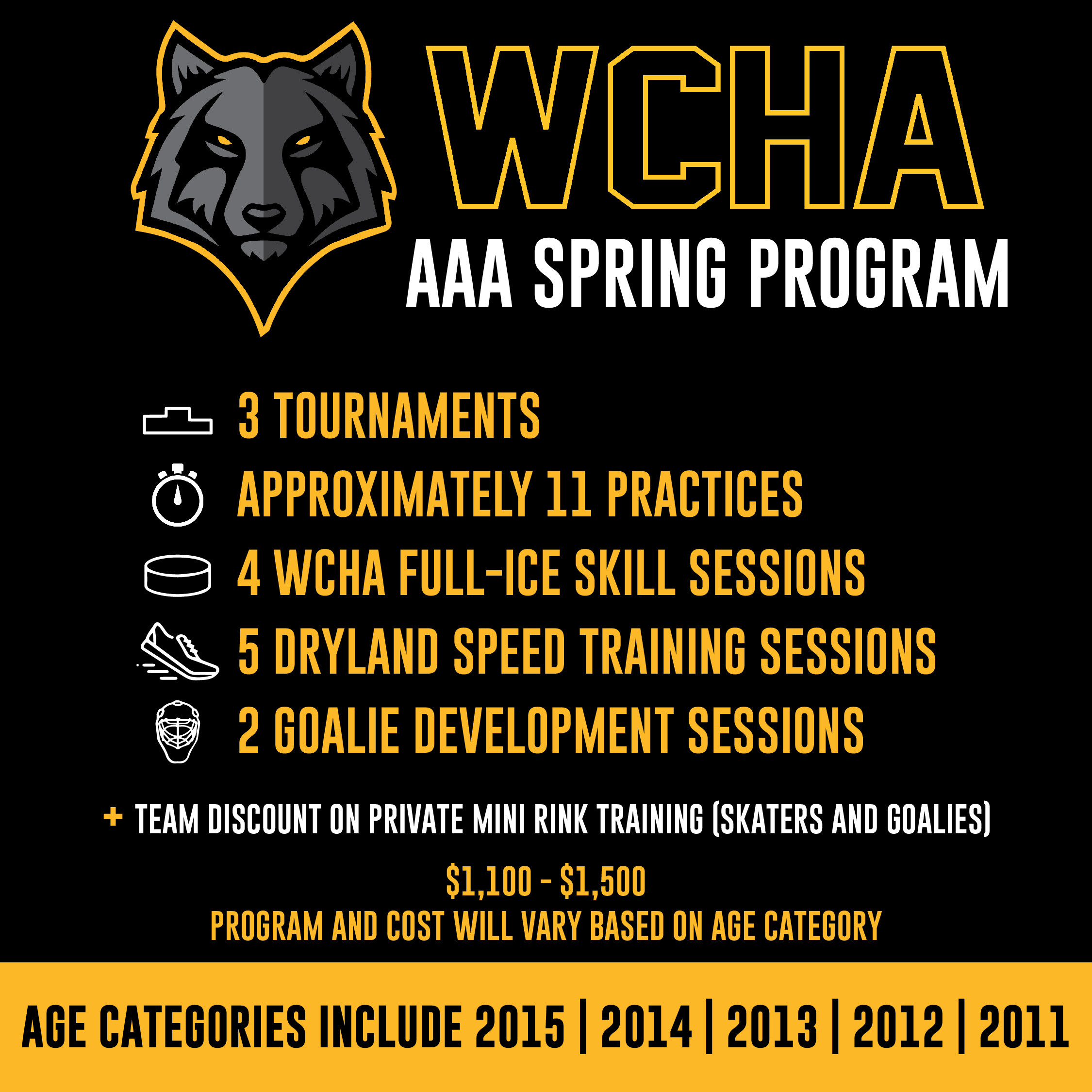 WCHA Hockey (WCHAAcademy) / Twitter