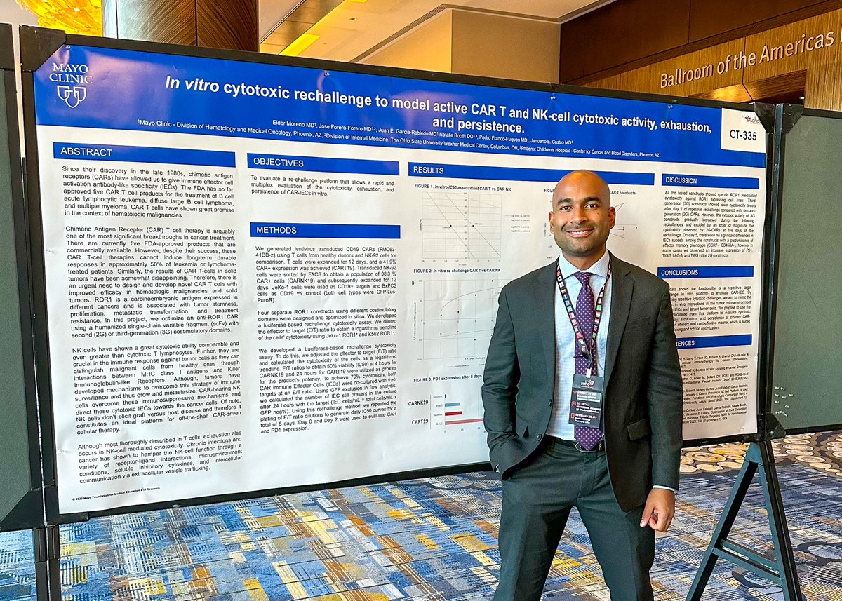 MorenoEider's tweet photo. Thank to my team for the help completing this work under the mentorship of @Dr_JECastro at @MayoClinic / @JoseForeroMD @JuanEGarciaMD #SOHO2022 #CART #CARNK #ROR1 https://t.co/bmjAhJRS84