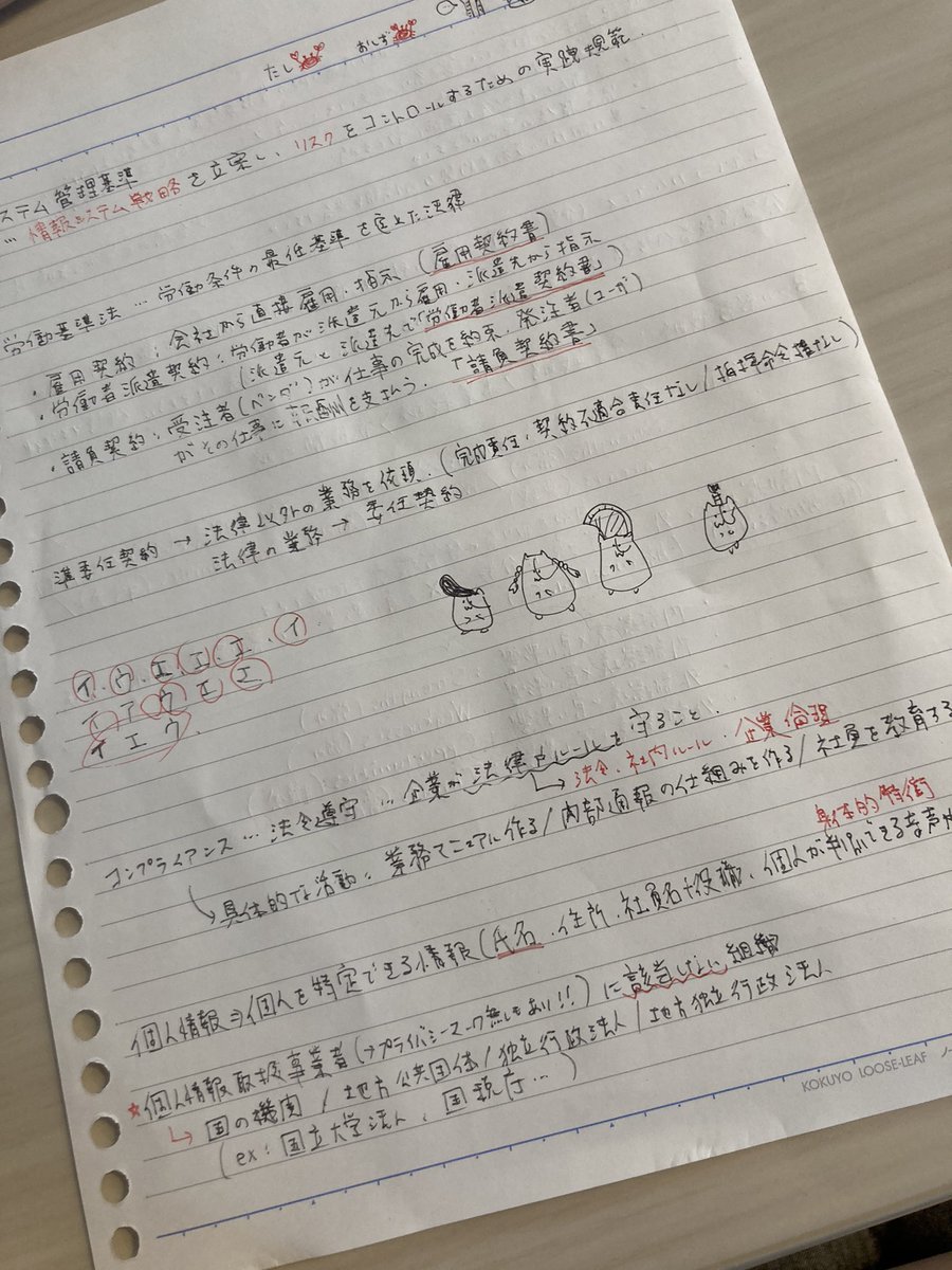 83Hatamitsu's tweet photo. おはようございます☀
Twitter一度サボるとすぐ何を呟けば��いのかわからなくなってしまう。

一応亀の速度ではあるが #ITパスポート の勉強は続けてます✏️
(メモ書きの殴り書きなので字は終わってる)

#IT勉強中 https://t.co/yiaMtf3HN4