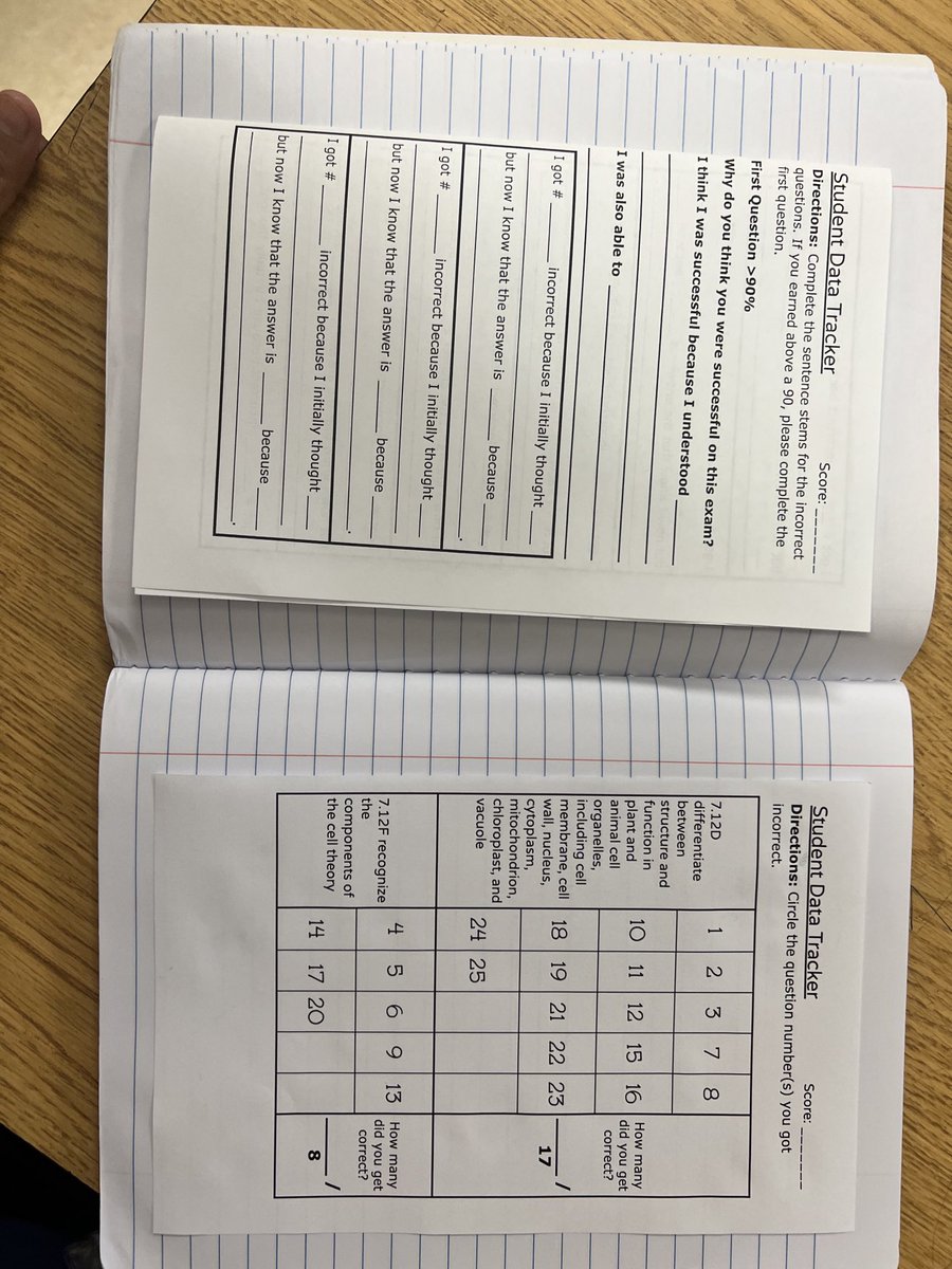 _christinearman's tweet photo. 7th gr science brought their summer learning from @sbisd_science’s Science Summit to classrooms this fall! Great examples of students monitoring their own learning. #everychild #corecharacteristics #limitlesscuriousity @NorthbrookMS https://t.co/HAyIvQCXRV