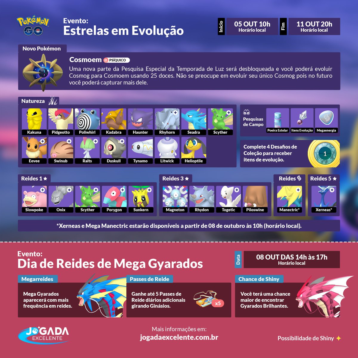 Pokémon GO Estrelas em Evolução: guia para completar todos os