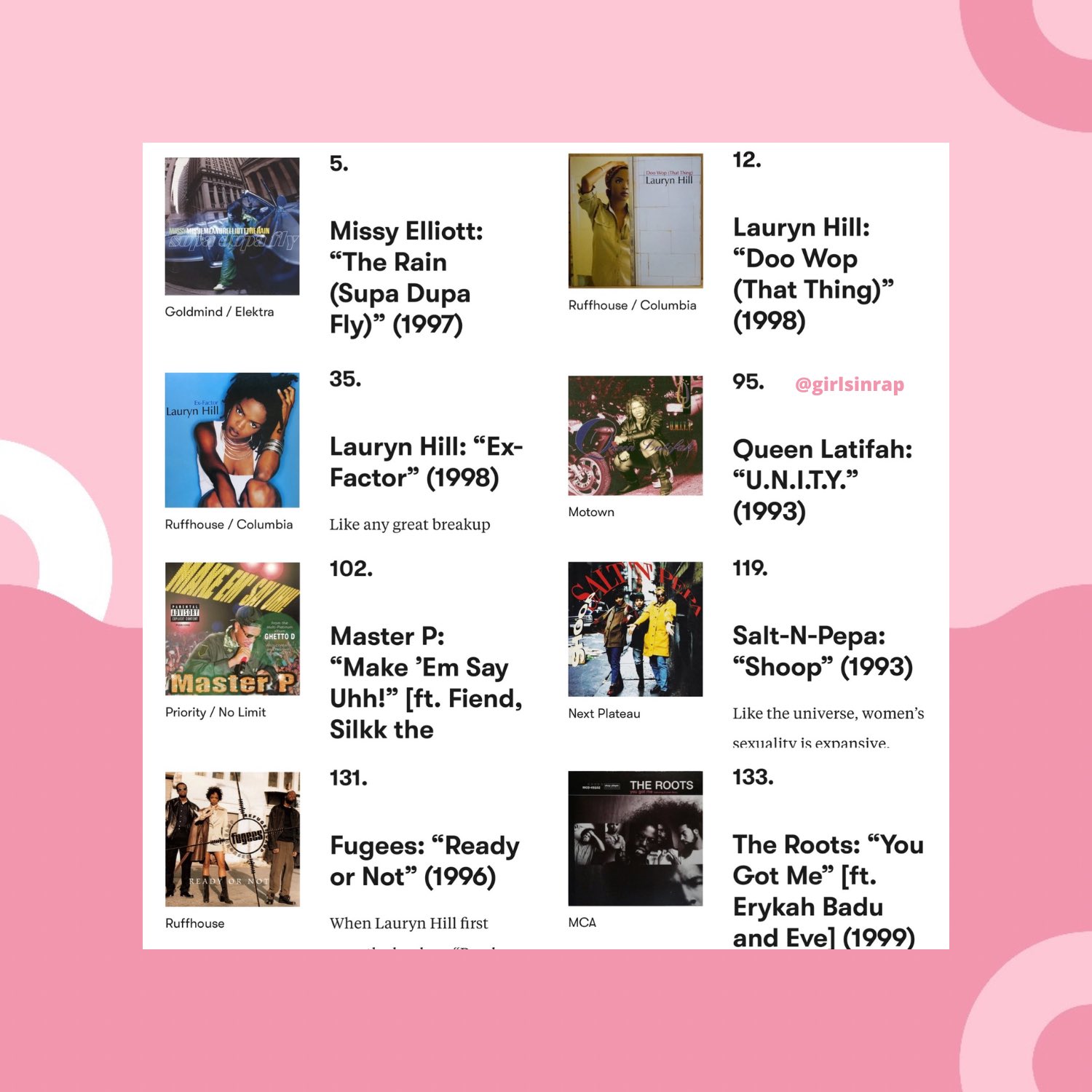 The Female Rap Room on Twitter "Pitchfork lists the best female rap