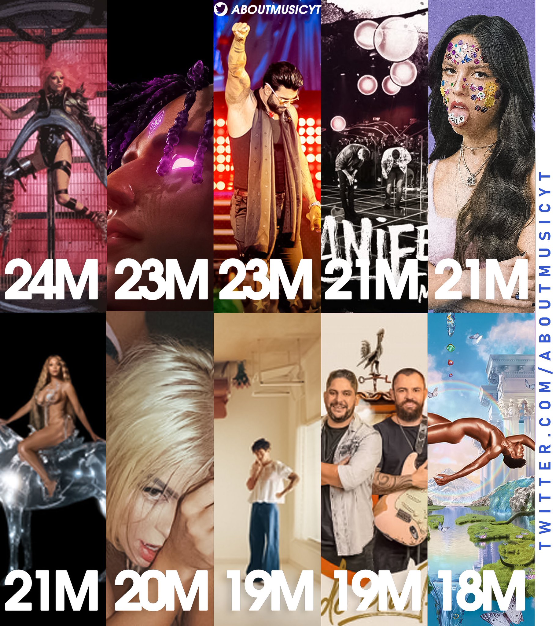about-music-charts-on-twitter-biggest-first-week-album-debuts-on