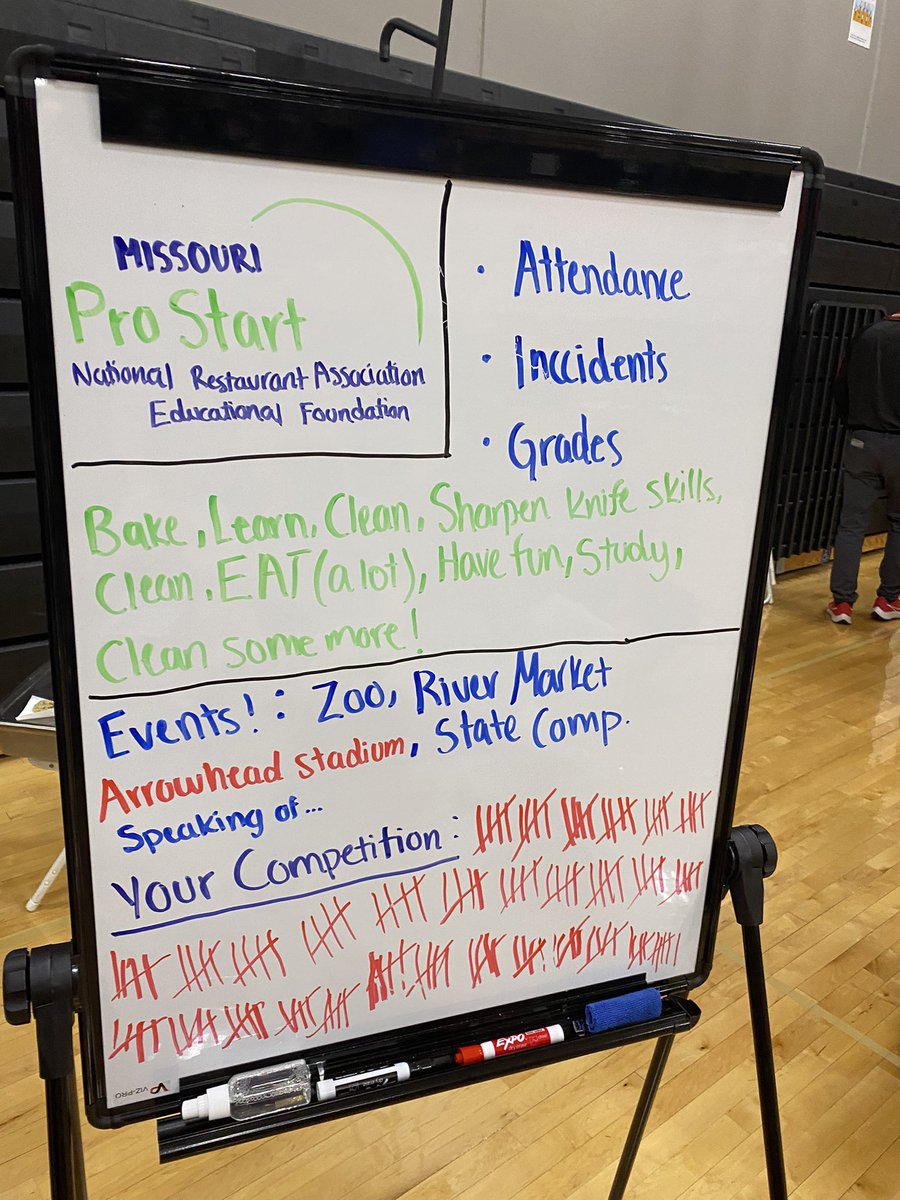 JennTurnerChef's tweet photo. We had a great time @NowlinMiddle today talking with 8th graders about our @ProStart program, the red tallies represent hands up for interested students! @ISDSchools https://t.co/lEvYE8vnKu