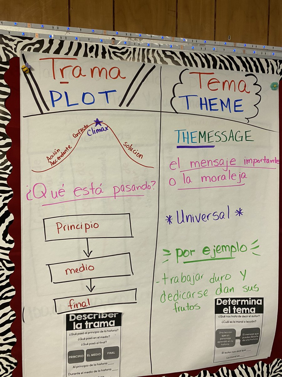yoligarza1's tweet photo. Using https://t.co/v1lVgbOKO3 to record our responses to Trama y Tema! Listening, speaking, reading and writing. Love the “immersive reader” feature in Spanish with picture dictionary! Thank you @cbonilla003 and @maestrarawls #thecoleway @erikazavala191 https://t.co/aQmABkGh2q