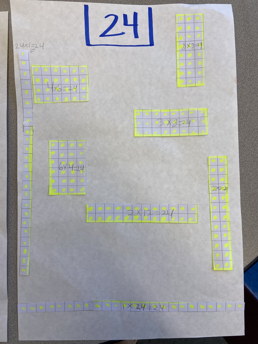 MsKLarkin's tweet photo. Today, 3L completed an activity using cubes to represent a certain number of chairs. Ss made as many different arrangements as they could using their cubes. This activity helped strengthen our understanding of multiplication, arrays, and the Commutative Property! #CPA #GoRamsNJ https://t.co/2vkkPSITyf