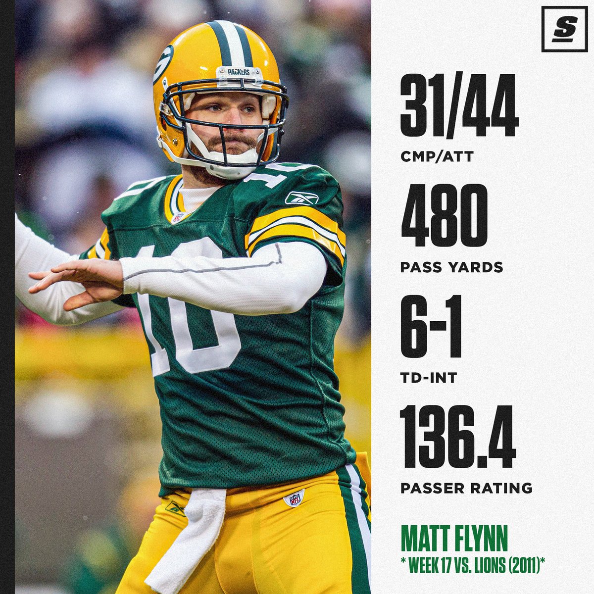 Matt Flynn(01)