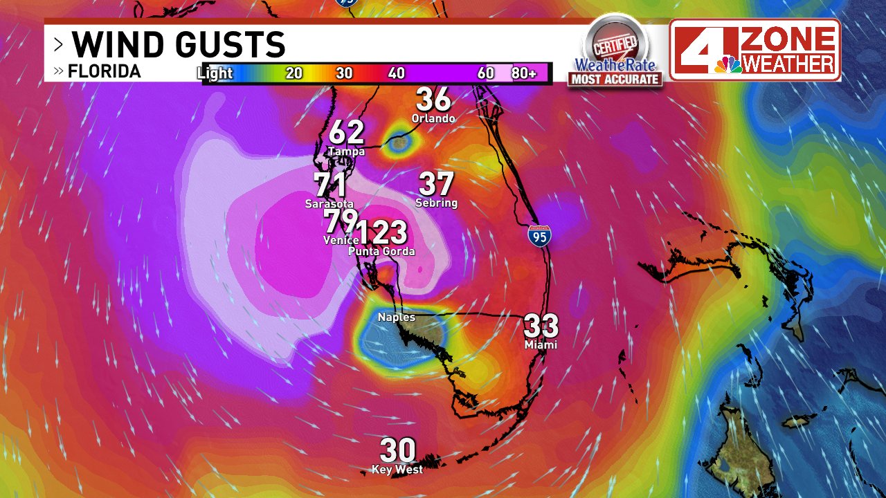 Chris Suchan on Twitter "Gusting to near 125mph in Punta Gorda Ian 