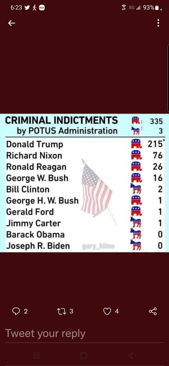 Danyourd tweet media