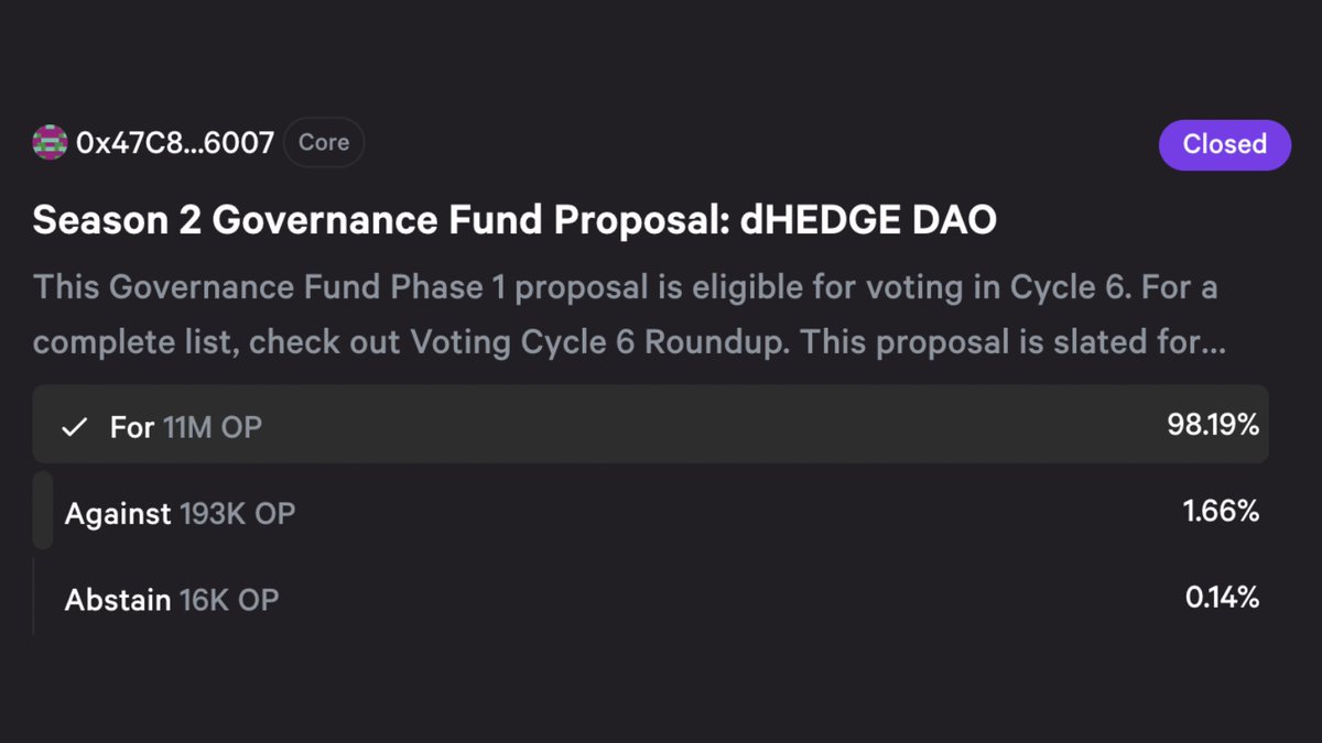 Voting on dHEDGE's proposal for a 350,000 $OP grant as part of @optimismFND Governance Fund has passed unanimously from OP delegates

Thank you to the delegates for the support and also to the #DeFi Committee C for their positive recommendation.

How will dHEDGE use this $OP?

🧵