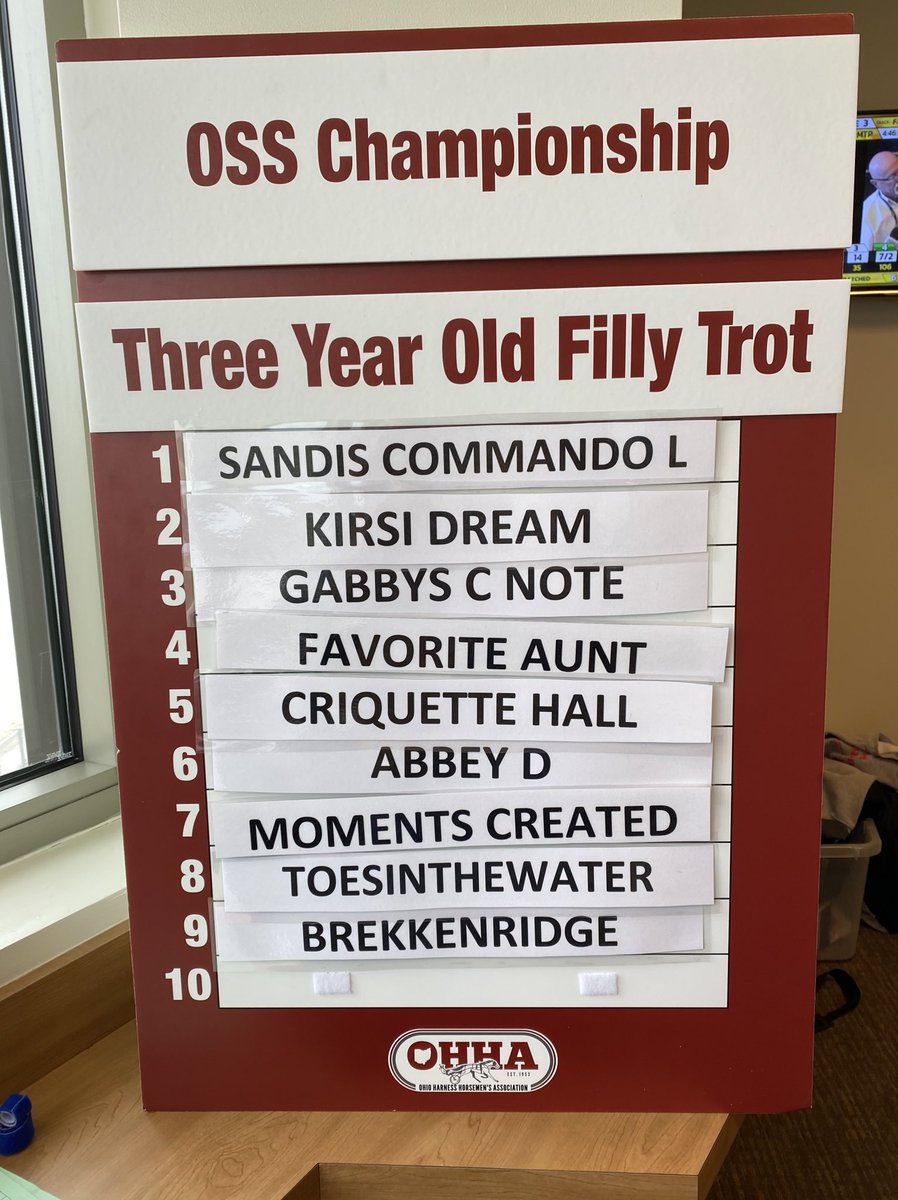 Ashley Dailey (@adaileyracing) on Twitter photo Draws for the 3-year-old Ohio Sires Stakes finals <a href="/HollywoodDayton/">Hollywood Dayton</a> on October 1st! <a href="/HarnessRacingOH/">Ohio Harness Horsemen's Association</a> Draws for the 3-year-old Ohio Sires Stakes finals <a href="/HollywoodDayton/">Hollywood Dayton</a> on October 1st! <a href="/HarnessRacingOH/">Ohio Harness Horsemen's Association</a>