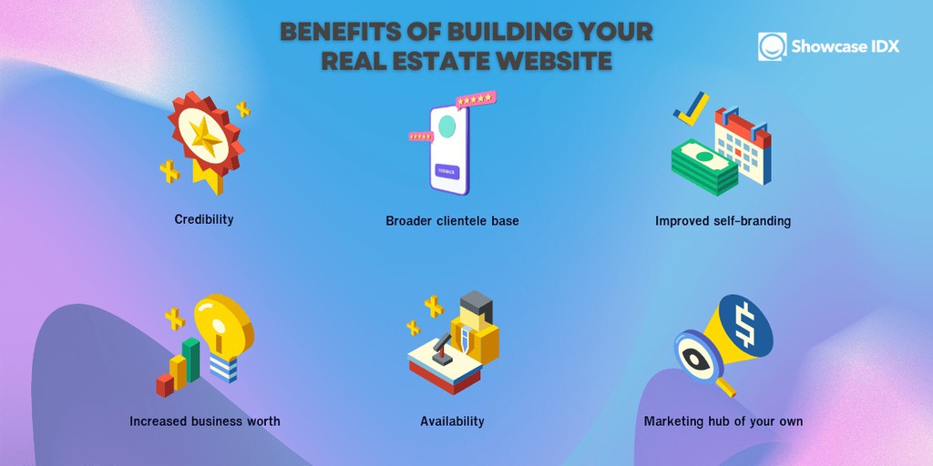 IDXStrategist's tweet photo. The steps and features discussed in this blog post are some of the top ones to ensure a high-quality real estate website.

Read the full article: How To Make A Real Estate Website: A Guide
▸ https://t.co/3X5eDgE3ec

#Idx #RealEstateWebsites #Realestate #Realtorlife https://t.co/9P4sHHd3Rx