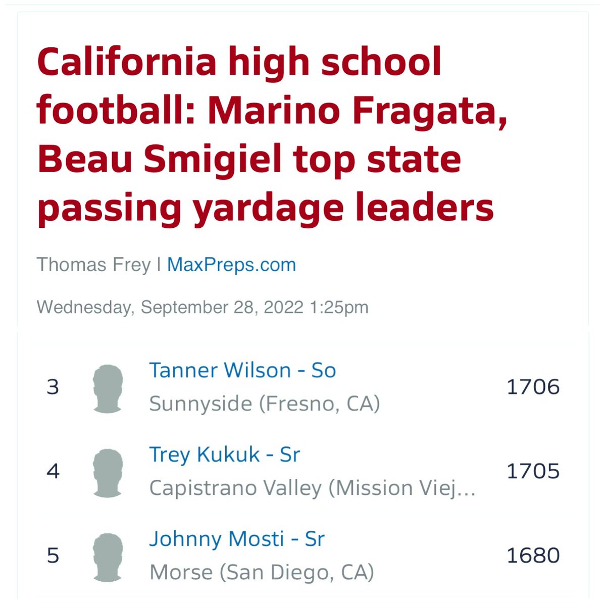 Andrelogan619's tweet photo. 🚨You have to LOVE IT!🚨@morse_football, a team known as a run team, has the #1 passer in SD &amp; #5 in Ca. Signal caller @JohnnyMosti13 is on 🔥🔥🔥 @Daygofootball @SDFNLMagazine @KUSIPPR @WBKsports @sdfootball @SDPreps @CalHiSports  @realtommymorris @b_surp @MrCped @troyhirschfox5 https://t.co/55FcpT3XPO