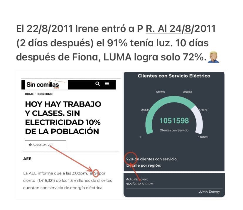 Angel Figueroa Jaramillo (@jaramilloutier) on Twitter photo 🤫🤫🤫 nadie se lo diga al <a href="/GovPierluisi/">Gobernador Pierluisi</a> <a href="/Jenniffer/">Jenniffer González</a> y al Ing. Josué Colon que el mismo era el Director de Generación en el 2011 en <a href="/AEEONLINE/">Autoridad de Energía Eléctrica</a> 🤫🤫🤫 nadie se lo diga al <a href="/GovPierluisi/">Gobernador Pierluisi</a> <a href="/Jenniffer/">Jenniffer González</a> y al Ing. Josué Colon que el mismo era el Director de Generación en el 2011 en <a href="/AEEONLINE/">Autoridad de Energía Eléctrica</a>