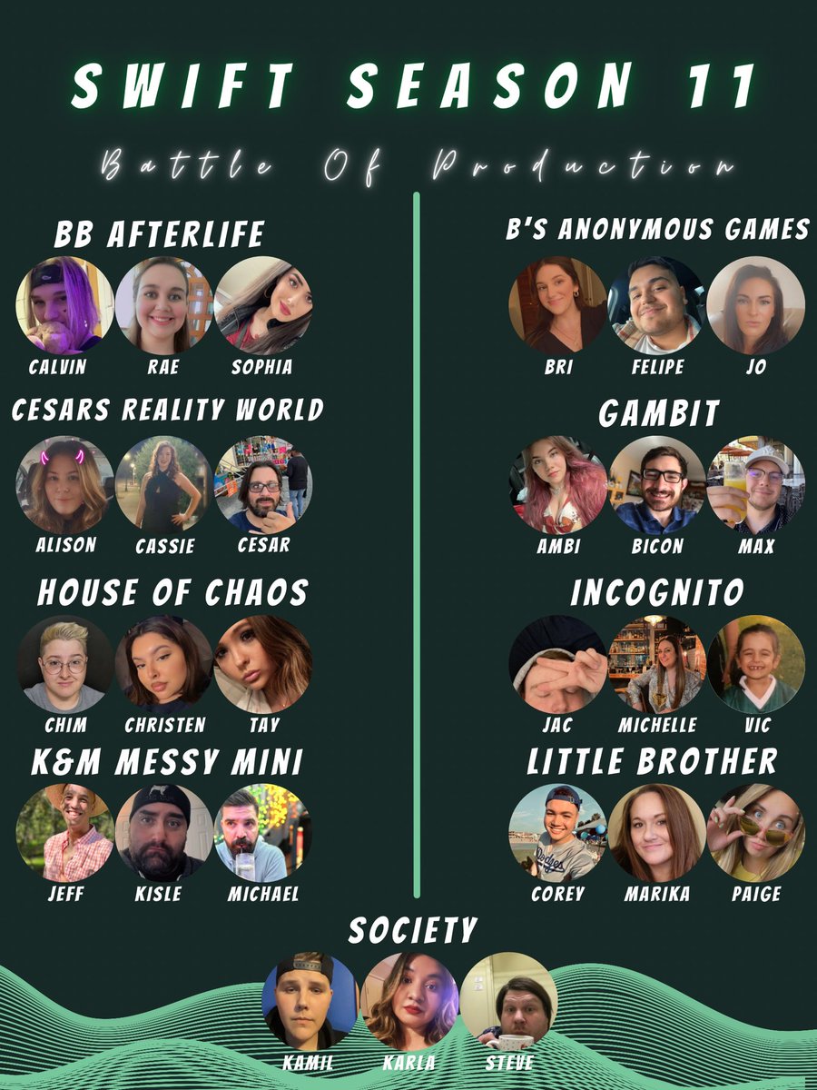 SwiftTheGame_'s tweet photo. Here is the official memory wall for Season 11! https://t.co/FCXDEvKLKh
