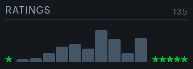 Erin | AKA @thehorrorwasfor tweet media