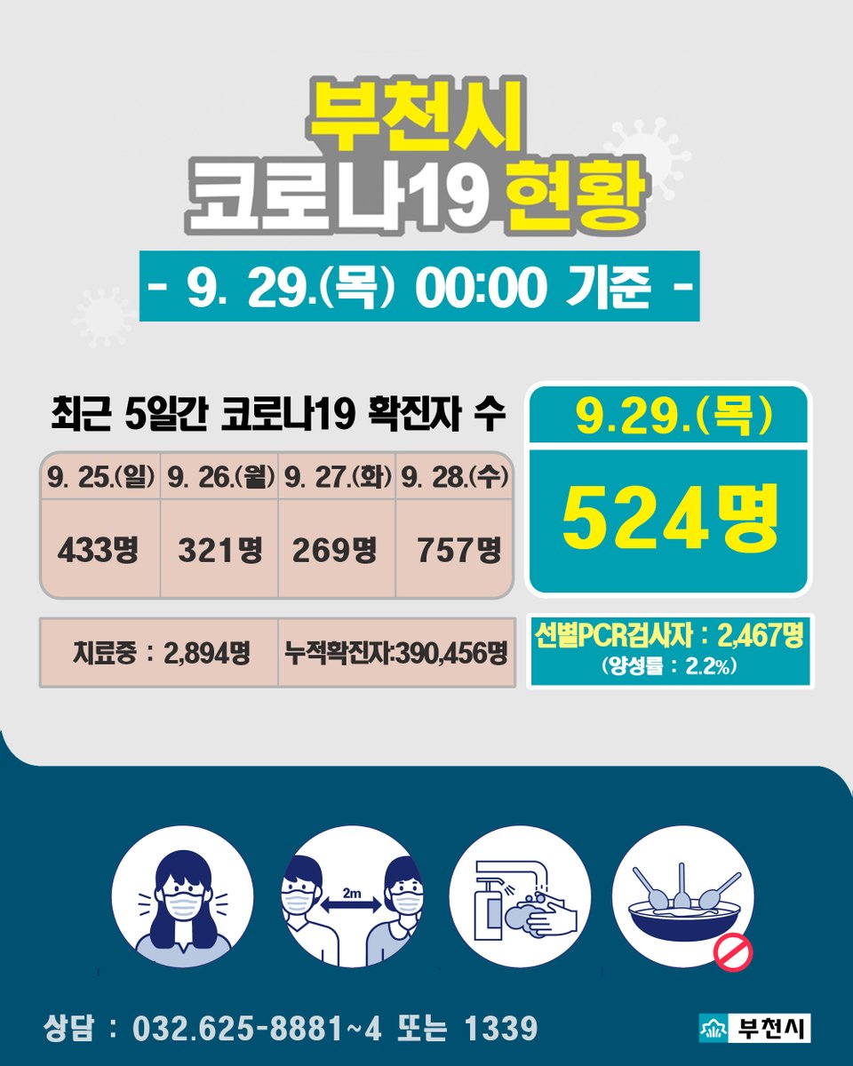 부천시 tweet media