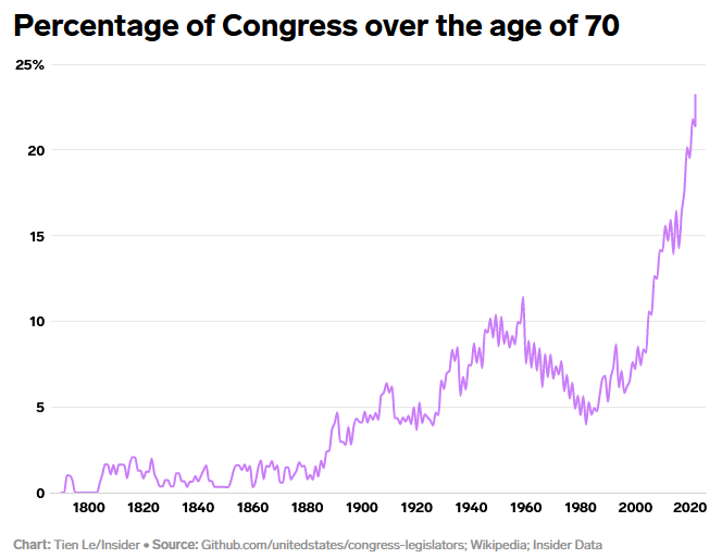 Bruce Mehlman tweet media
