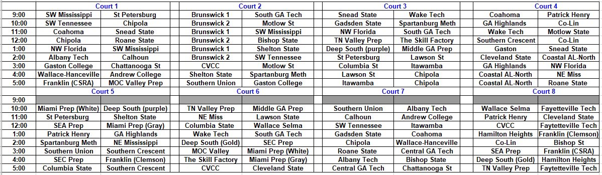 CoachCBlack's tweet photo. #CBHoopsJcJam is on and popping this Sunday at West Georgia. @ga_mbb will replace @BccHoopsCoach 2(Will update schedule tonight) Will be a Great Day for Hoops on Sunday.
College Coaches π In: https://t.co/04ScXWelApβ¦ https://t.co/IrKtcG1f4u