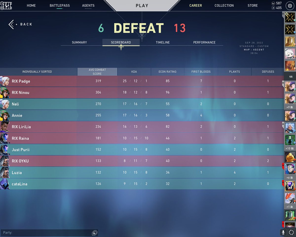 TEAM_N1MP's tweet photo. @supmassblaze @RixGG_ We lose the second map and we are out of the Main Event :(

We made it top 9-12 overall! https://t.co/zV7utdDs6d