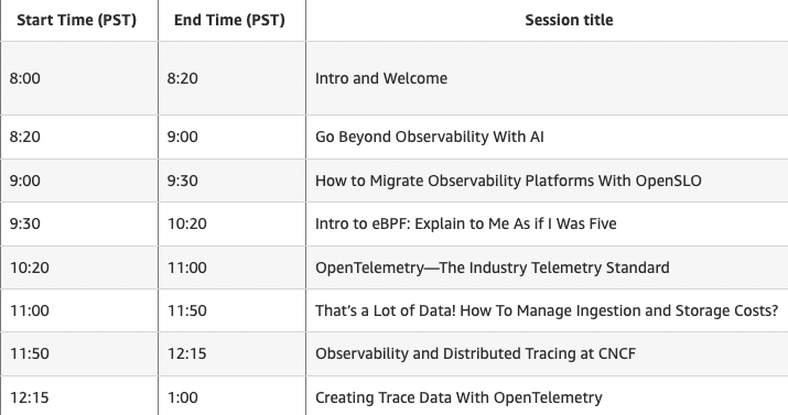 lenadroid's tweet image. ✅Tomorrow is Observability Day on #BuildOnLive!
Excited to see industry experts and community members including @antonmry @lizthegrey @mhausenblas @curtEYEvan @TwitchiH @YuriShkuro @abvijaykumar @devopsjacquie @riferrei + others 👏
🔴 twitch.tv/aws at 8AM PT, Sept 29