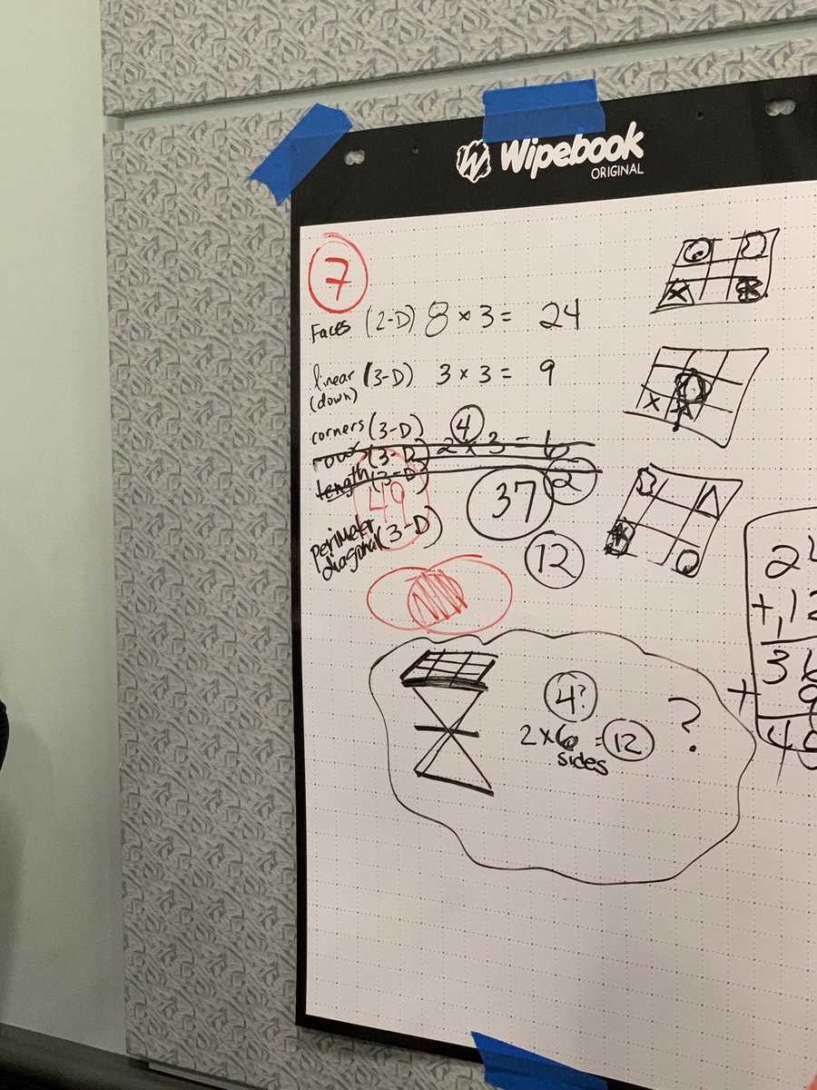 Building Thinking Classrooms with friends. <a href="/kspry/">Kevin Spry</a> <a href="/tomreardon3/">Tom Reardon</a> #CPAM #T3Learns