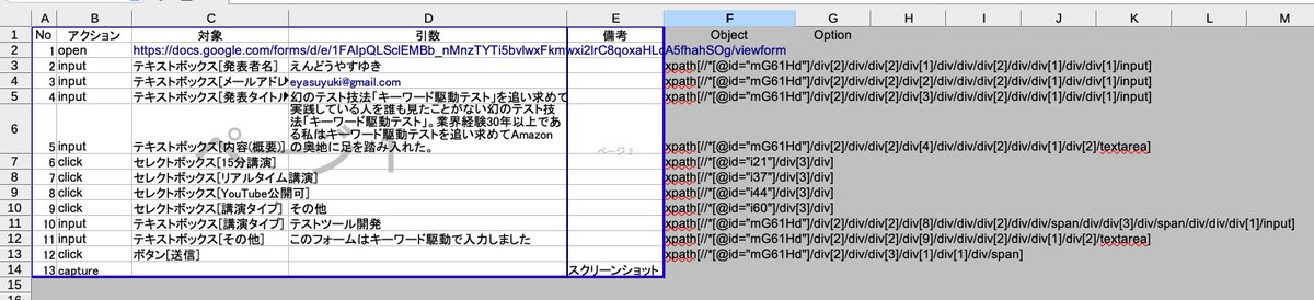eyasuyuki's tweet image. 12/3にオンライン開催されるソフトウェアテスト自動化カンファレンス2022 #stac2022 に、『幻のテスト技法「キーワード駆動テスト」を追い求めて』というタイトルで応募しました。応募もキーワード駆動で行いました。