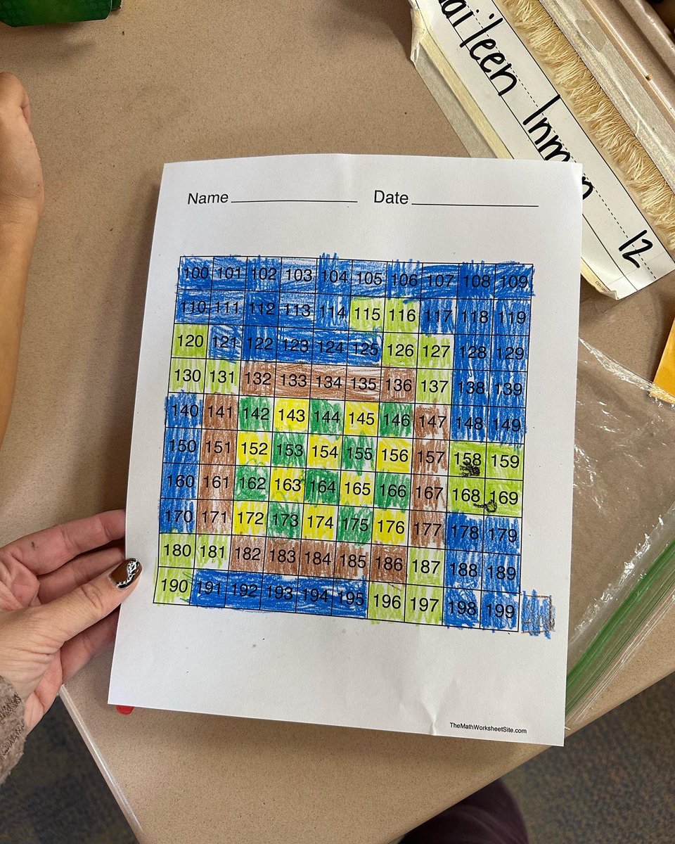 WooMrsWilson's tweet photo. On Wednesday we PRACTICE PLACE VALUE. Today I gave directions and clues on what numbers to color which color. This activity gives up all kinds of mathematical practice! https://t.co/m4DzJu5b7v