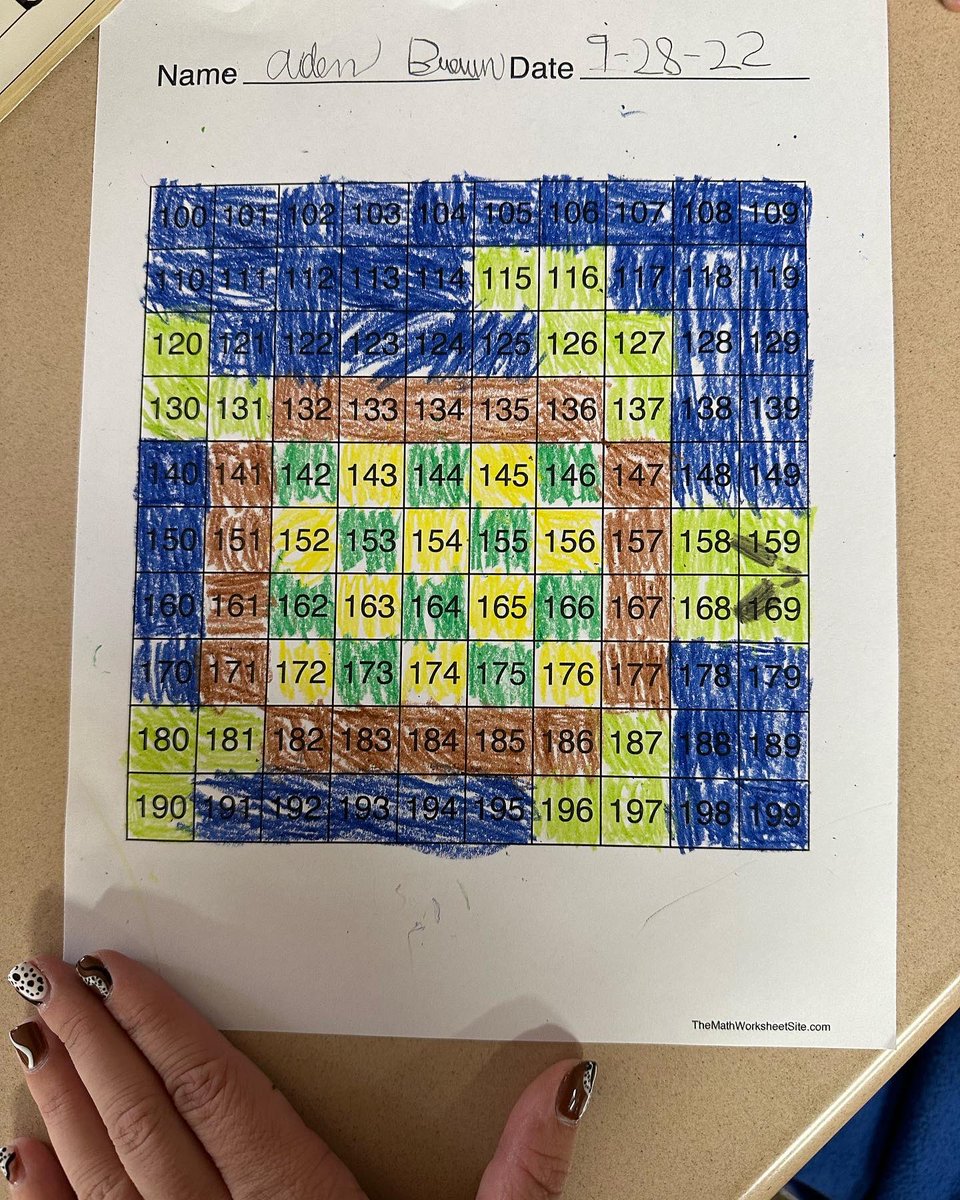 WooMrsWilson's tweet photo. On Wednesday we PRACTICE PLACE VALUE. Today I gave directions and clues on what numbers to color which color. This activity gives up all kinds of mathematical practice! https://t.co/m4DzJu5b7v