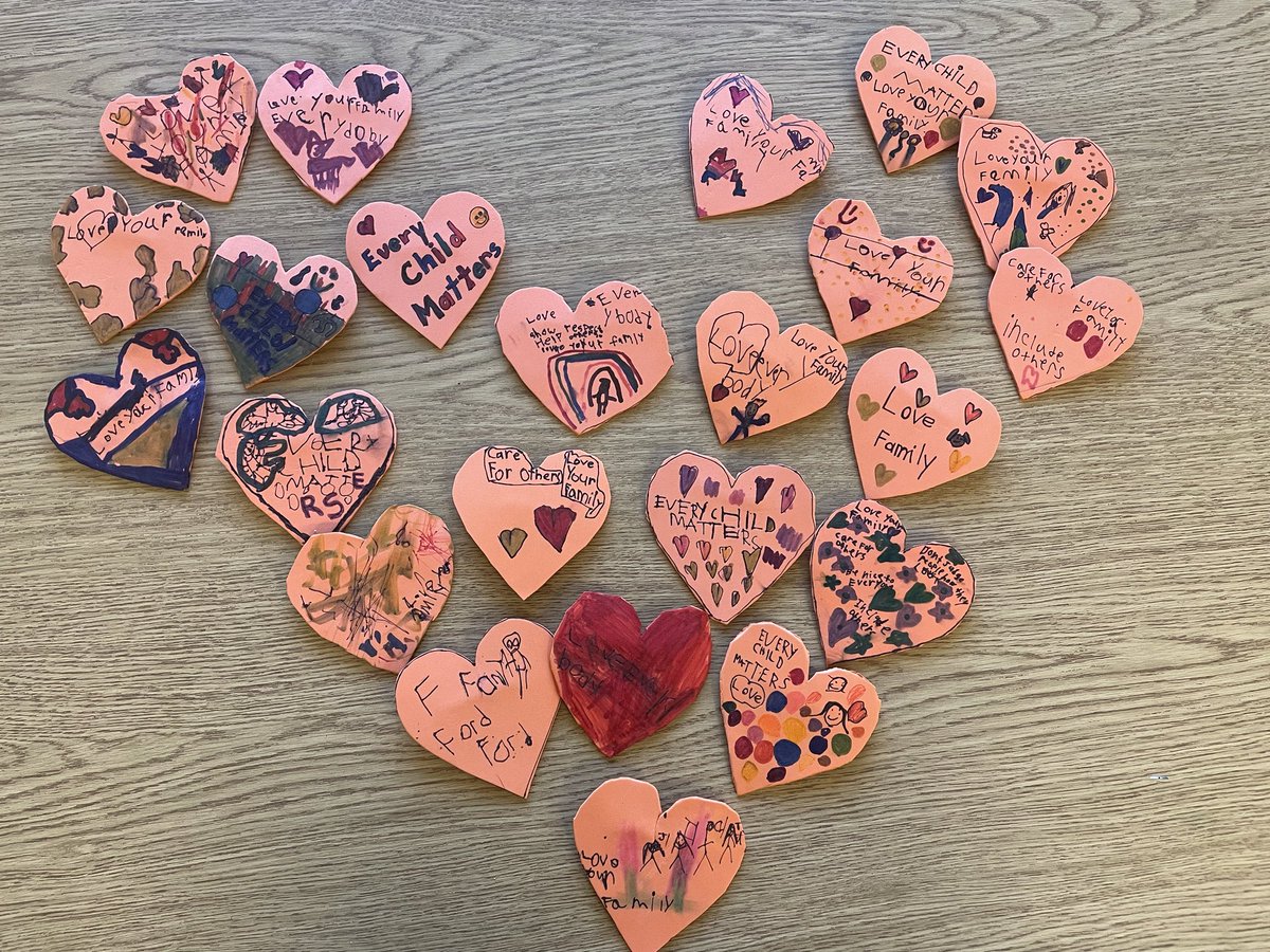 12ElbowPark's tweet photo. Ready for Orange Shirt Day tomorrow ⁦@ElbowParkSchool⁩ #everychildmatters https://t.co/Sw1dDCGmMx