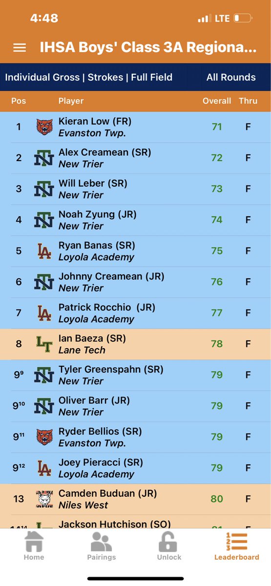 Wildkit Freshman Kieran Low Medalist at Wilmette Regional.